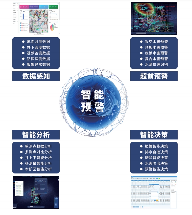 1786084017204865.jpg 1-2功能介绍.jpg