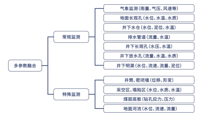 1786084211778120.jpg 1-特点1.jpg