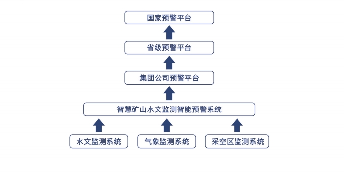 1786084358531272.jpg 1-特点2.jpg