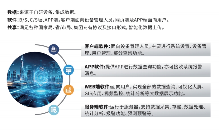 1786084451646876.jpg 1-特点3.jpg
