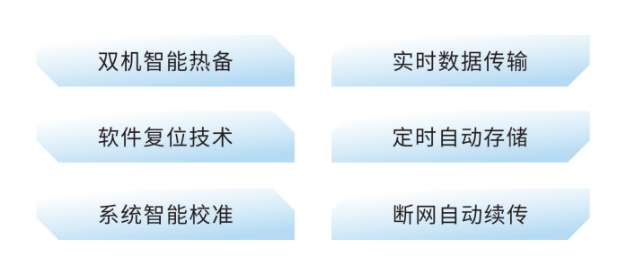 1786084584476213.jpg 1-特点4.jpg