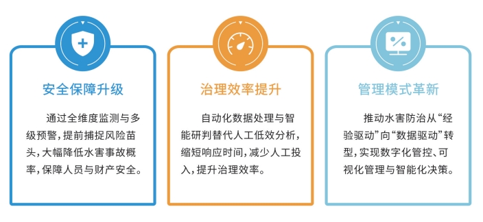 图6 核心价值.jpg