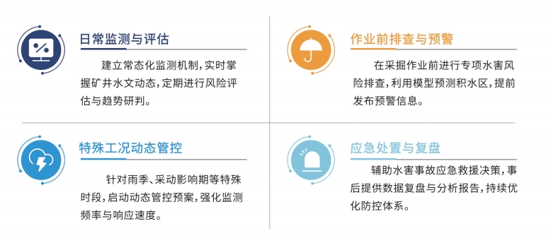 图7 应用场景.jpg
